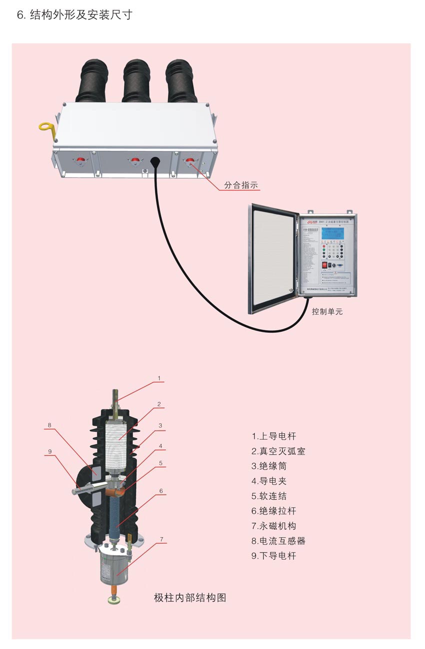 AB-3S三相永磁断路器