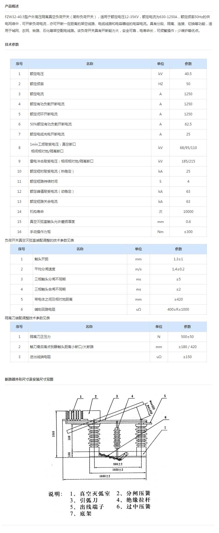 FZW32-40.5真空负荷开关